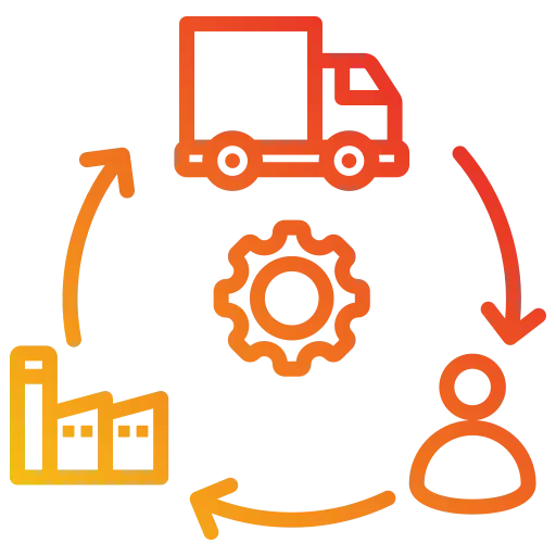 SAP S/4HANA Supply Chain