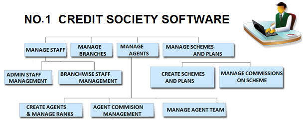 society software banner